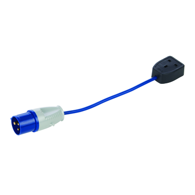 fly to converter fly to converter